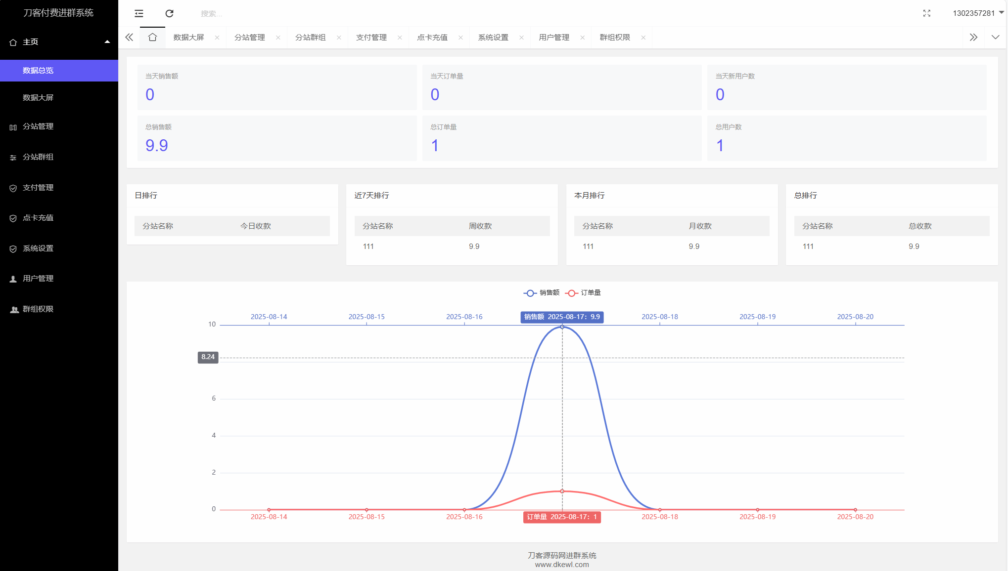 最新付费进群系统源码 V4.1全开源版本源码 附教程-免费提供建站资源南京易付通（资源网）
