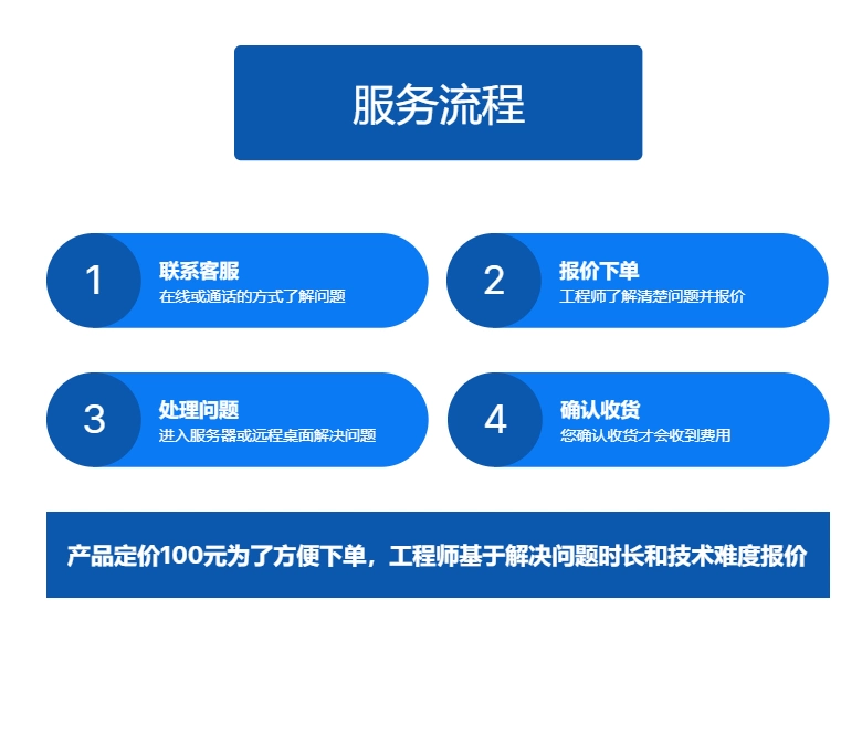 图片[1]-免费提供建站资源discuz bbs 论坛修复 搭建、迁移、搬家、清除挂马-免费提供建站资源南京易付通（资源网）